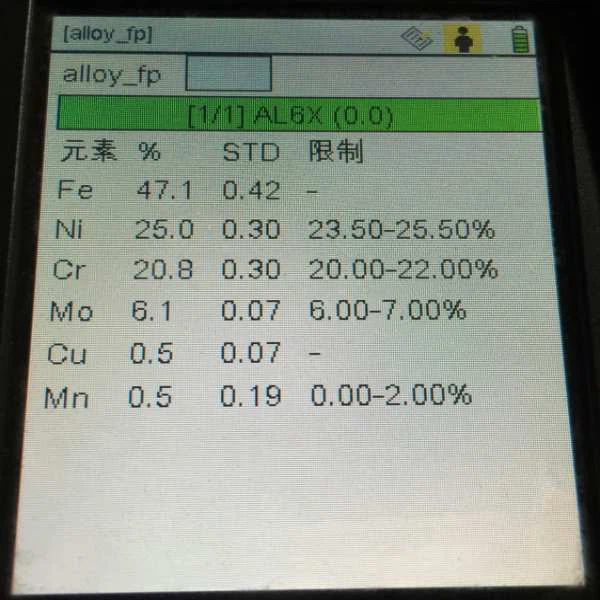 Stainless Steel AL6XN / UNS N08367 / 1.4529